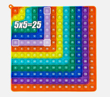 Multiplication Practice Math