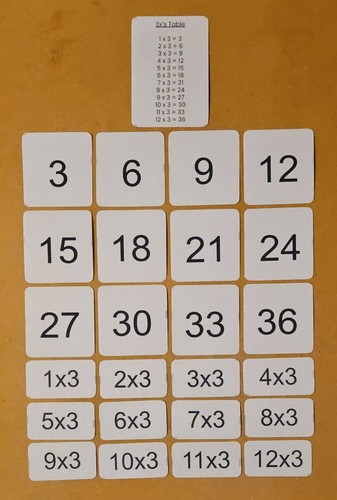 Times table flash - table,